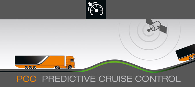 System przewidywania profilu drogi na podstawie danych otrzymywanych za pośrednictwem GPS pozwala na ekonomiczne sterowanie pracą zautomatyzowanej skrzyni biegów (fot. DAF)